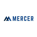 Mercer International, Inc. logo